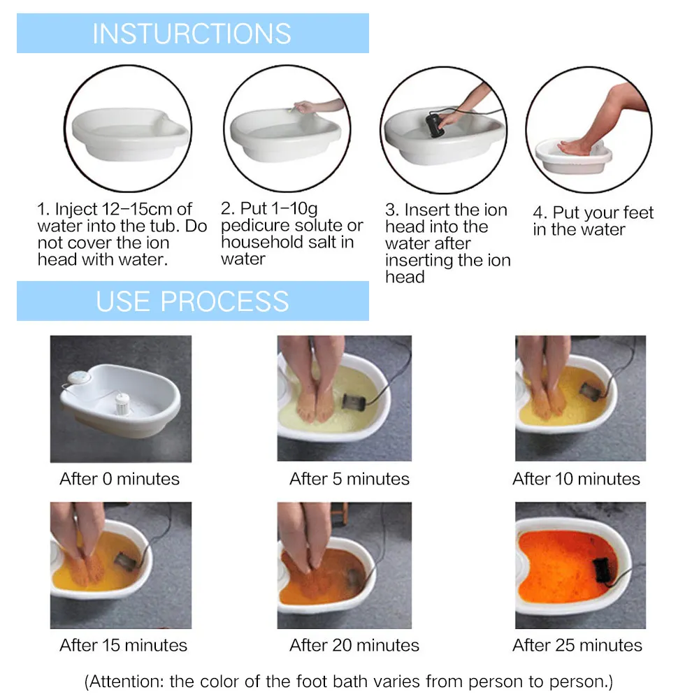 Macchina disintossicazione ion - Foot Bath Massager recensione e prezzo