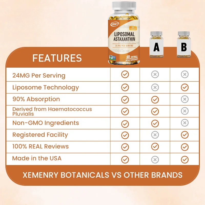 Astaxantina liposomale: suppor - Health Wellness & Psychology recensione e prezzo