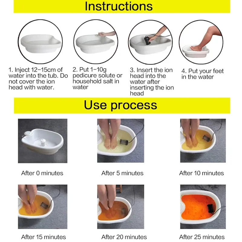Dispositivo disintossicante pe - Foot Bath Massager recensione e prezzo